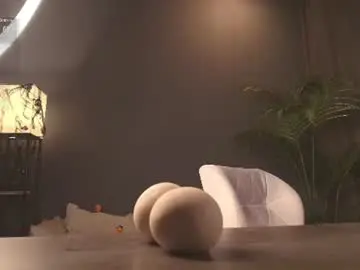 Chaturbate Sex Chat of laurita_shy