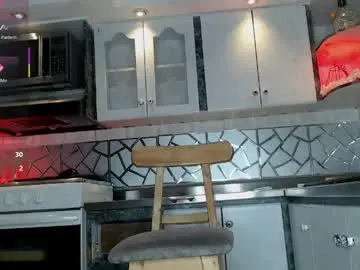 Chaturbate Private Sex Chat of crisozzz