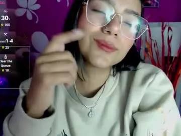 Chaturbate Sex Chat of milkydoll4