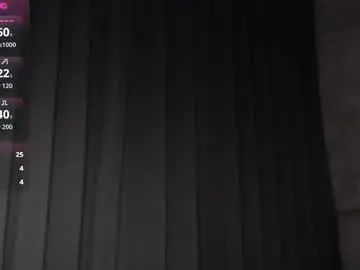 Chaturbate Sex Chat of alisagoddie19