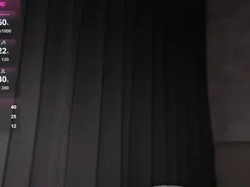 Chaturbate Nude Webcam of alisagoddie19