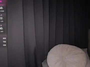 Chaturbate Sex Cam of alisagoddie19