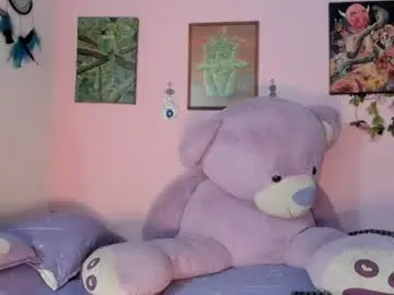 Chaturbate Adult Webcam of maddy_jhonsson