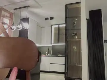 Chaturbate Adult Webcam of bella_hayes