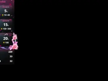 Chaturbate Live Sex of kelsseyanders