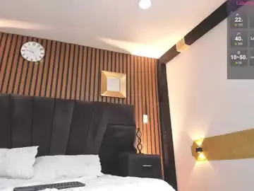 Chaturbate Adult Webcam of meganfoxxi_