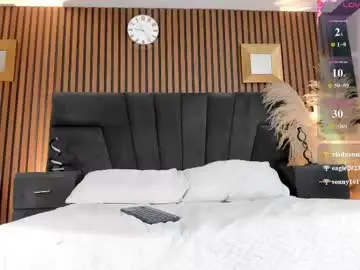 Chaturbate Adult Video Chat of meganfoxxi_