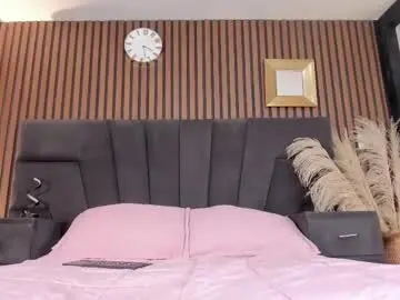 Chaturbate Watch Live Sex Cams of meganfoxxi_