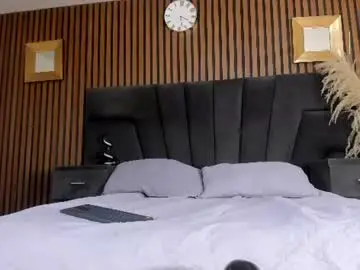 Chaturbate Adult Video Chat of meganfoxxi_
