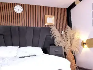 Chaturbate Private Sex Chat of meganfoxxi_