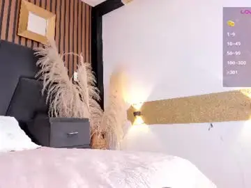 Chaturbate Live Sex of meganfoxxi_