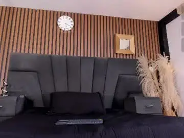 Chaturbate Live Porn of meganfoxxi_