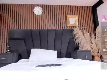 Chaturbate Private Sex Chat of meganfoxxi_