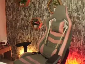 Chaturbate Free Porn Cam of sweetbonii