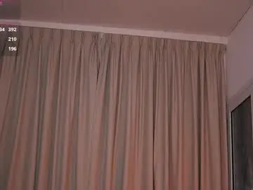 Chaturbate Adult Webcam of alison_miller9