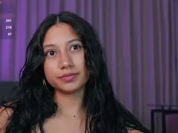 Chaturbate Sex Cam of alison_miller9