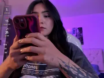 Chaturbate Adult Webcams of amy_kiitty