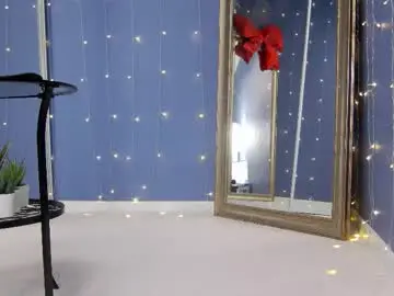 Chaturbate Free Live Porn of kriskras__