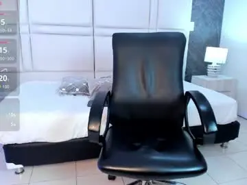 Chaturbate Adult Webcam of aaron_whitee