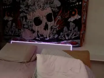 Chaturbate Sex Cam of deshman1