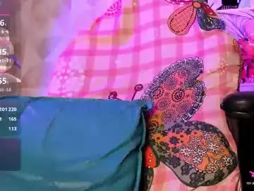 Chaturbate Adult Webcams of monica_collins