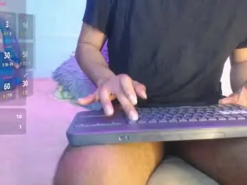 Chaturbate Sex Chat of felipecams