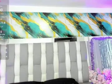 Chaturbate Private Sex Chat of isadiazz