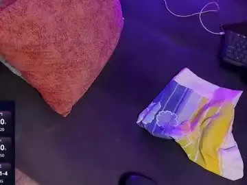 Chaturbate Sex Cam of mike_mullerr