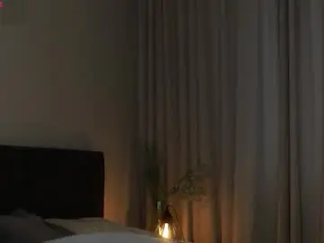 Chaturbate Free Live Porn of sheenadu