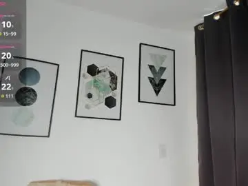 Chaturbate Private Sex Chat of abigail_w