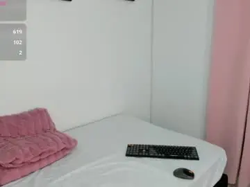 Chaturbate Nude Webcam of abigail_w