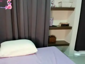 Chaturbate Sex Chat of abigail_w