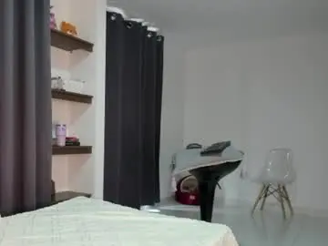Chaturbate Nude Webcam of abigail_w