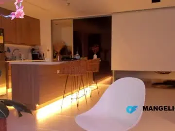 Chaturbate Free Live Porn of cute_molly18