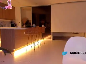 Chaturbate Private Sex Chat of cute_molly18