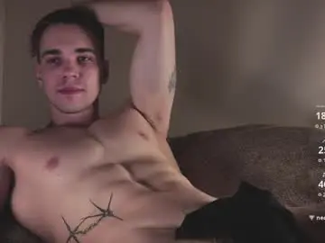 Chaturbate Adult Webcam of damondurden