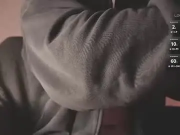 Chaturbate Sex Cam of damondurden
