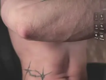 Chaturbate Live Sex Cam of damondurden