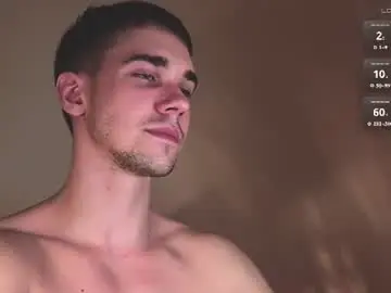 Chaturbate Best Webcam of damondurden