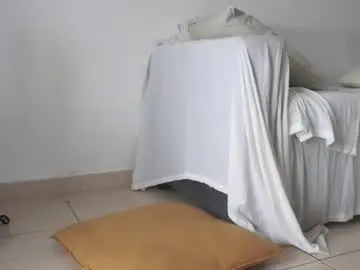 Chaturbate Free Live Porn of donnna19