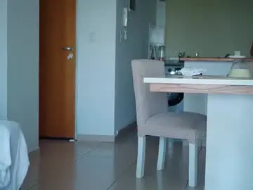 Chaturbate Sex Cam of donnna19