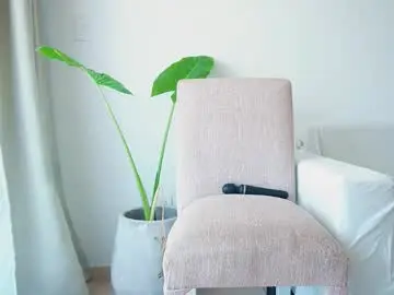 Chaturbate Adult Webcams of donnna19