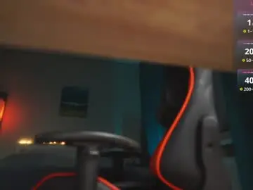 Chaturbate Free Porn Cam of like_pie