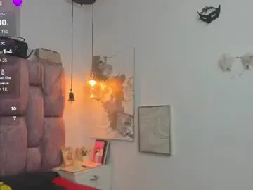 Chaturbate Free Porn Cam of soycindylore