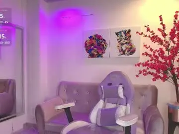 Chaturbate Private Sex Chat of antonella_wiild