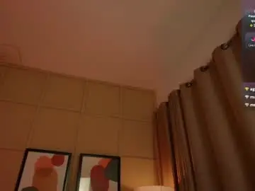 Chaturbate Adult Webcam of cloe_martinez_