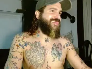 Chaturbate Live Sex of kingcat420