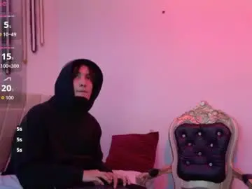 Chaturbate Sex Chat of sweet_litle_