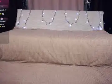 Chaturbate Free Porn Cam of danetteblank