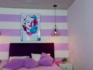 Chaturbate Sex Cam of scarlett__bell